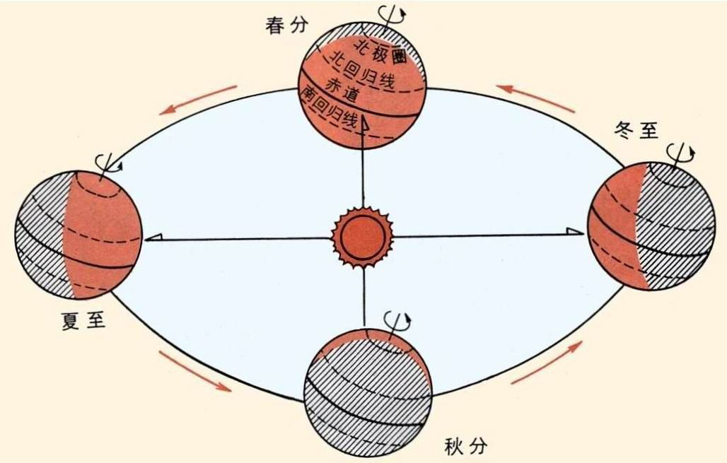 夏至高溫預(yù)警！消暑養(yǎng)生秘笈了解一下？