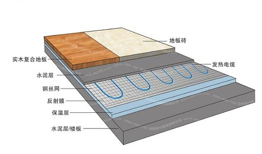 冬天這些對(duì)于甲醛的應(yīng)對(duì)方式你知道嗎？