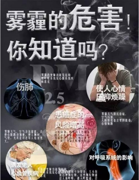 除甲醛公司越來越多，背后的原因是？