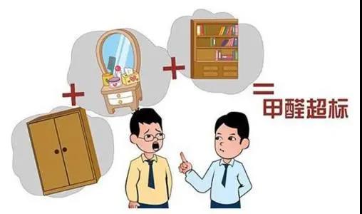 廣東省市場監(jiān)督管理局公布：20款人造板產(chǎn)品甲醛釋放量不達(dá)標(biāo)，裝修可要當(dāng)心