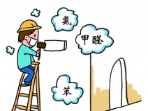 專業(yè)除甲醛公司如何判斷？