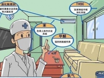 通風除甲醛也要講究科學(xué)方式