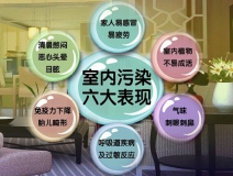 去甲醛加盟怎么樣？三點(diǎn)選址技巧讓您生意火爆