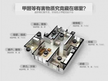 認真做好除甲醛，甲醛就沒有那么可怕