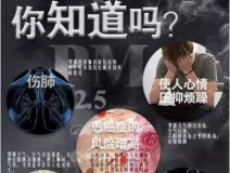 除甲醛公司越來越多，背后的原因是？