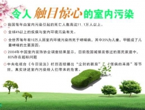 除甲醛最有效方法有哪些？