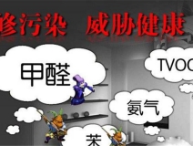 夏季如何預(yù)防甲醛污染？你知道嗎？