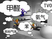 減少室內(nèi)空氣污染，環(huán)保選材是關(guān)鍵