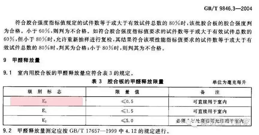 關(guān)于甲醛，你需要知道這些！