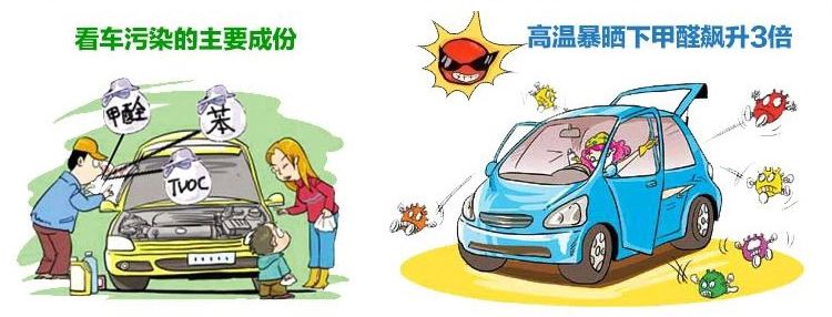 車內(nèi)除甲醛最有效方法有什么？